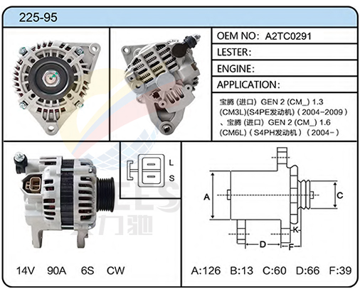 225-95 (A2TC0291)