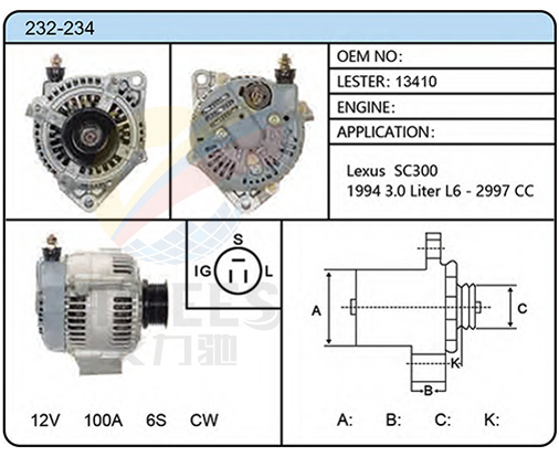 232-234（13410）
