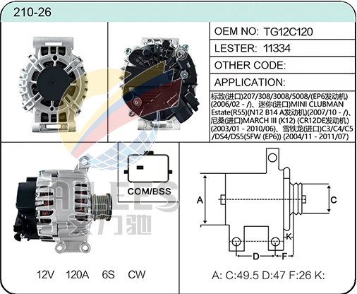 210-26 TG12C120