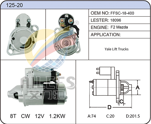 125-20 FFSC-18-400