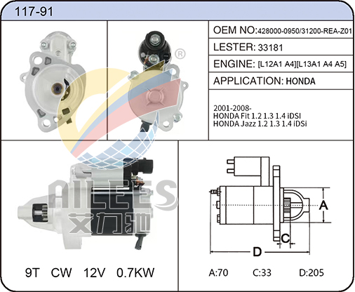 117-91 428000-0950/31200-REA-Z01