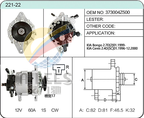 221-22 373004Z500